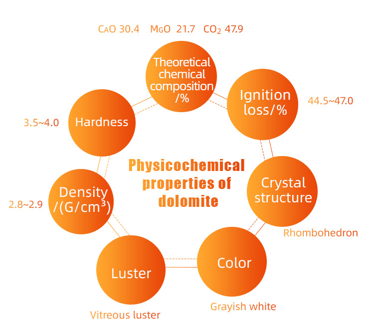 dolomitic2.jpg
