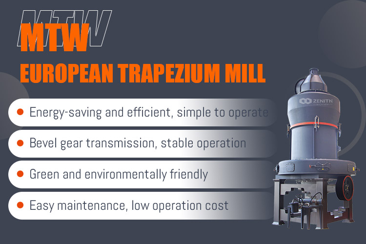 MTW European Trapezium Grinding Mill