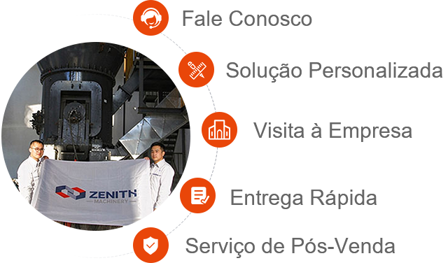 Serviço